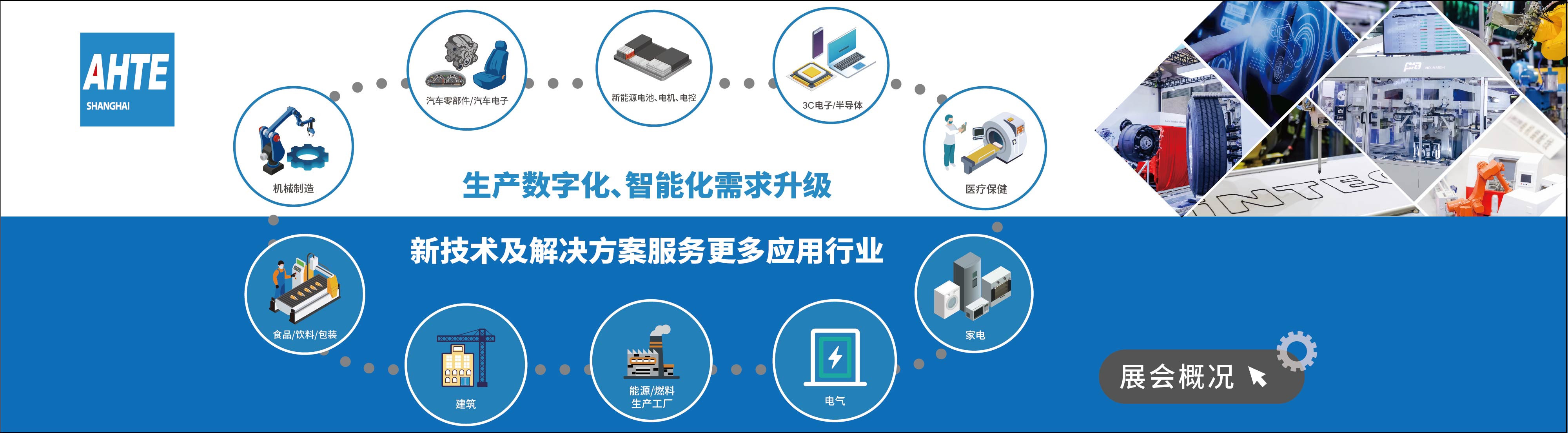 AHTE 2025 多行業解決方案